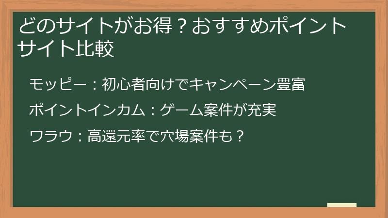 どのサイトがお得？おすすめポイントサイト比較