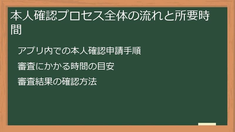 本人確認プロセス全体の流れと所要時間