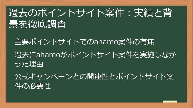 過去のポイントサイト案件：実績と背景を徹底調査