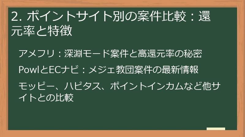 2. ポイントサイト別の案件比較：還元率と特徴