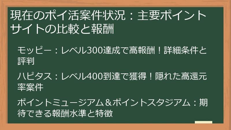 現在のポイ活案件状況：主要ポイントサイトの比較と報酬