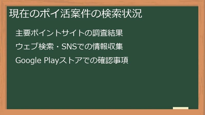 現在のポイ活案件の検索状況