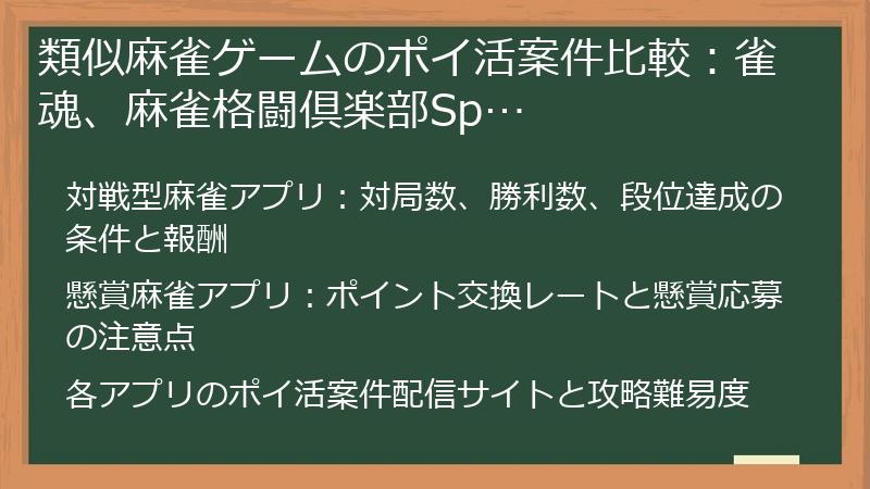 類似麻雀ゲームのポイ活案件比較:雀魂、麻雀格闘倶楽部Sp…