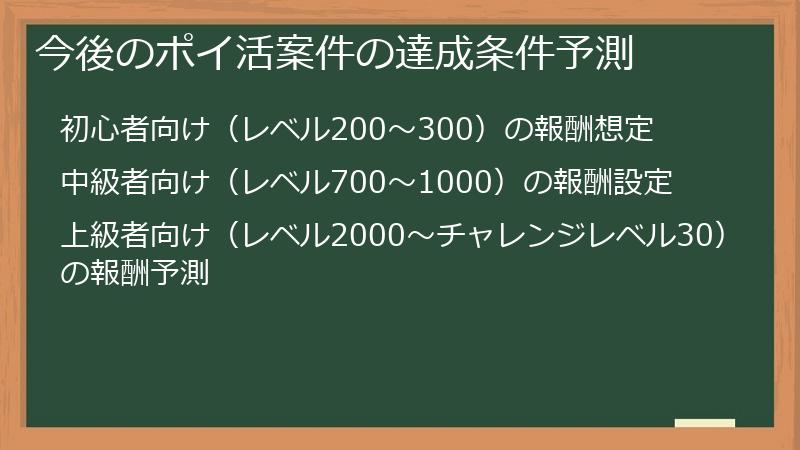 今後のポイ活案件の達成条件予測