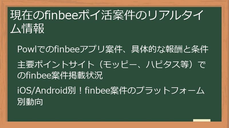 現在のfinbeeポイ活案件のリアルタイム情報