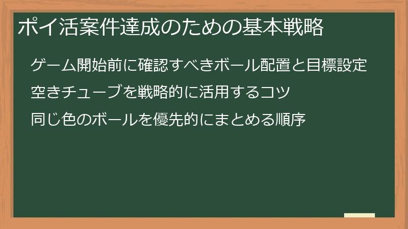 ポイ活案件達成のための基本戦略