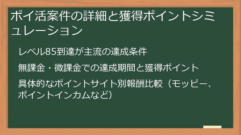 ポイ活案件の詳細と獲得ポイントシミュレーション
