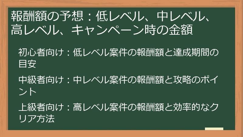 報酬額の予想：低レベル、中レベル、高レベル、キャンペーン時の金額