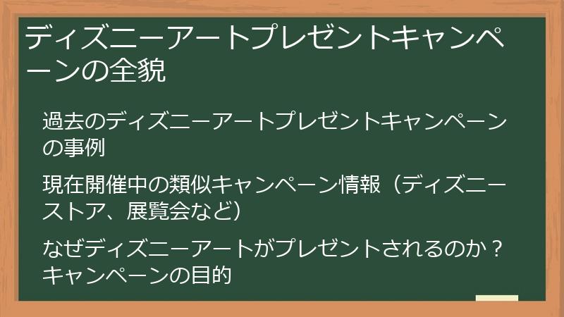 ディズニーアートプレゼントキャンペーンの全貌