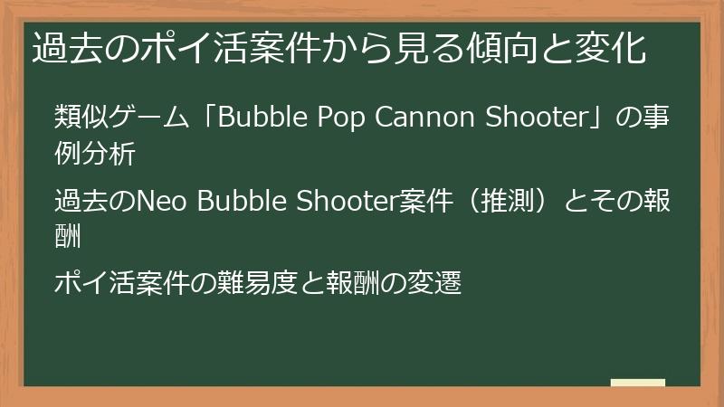 過去のポイ活案件から見る傾向と変化