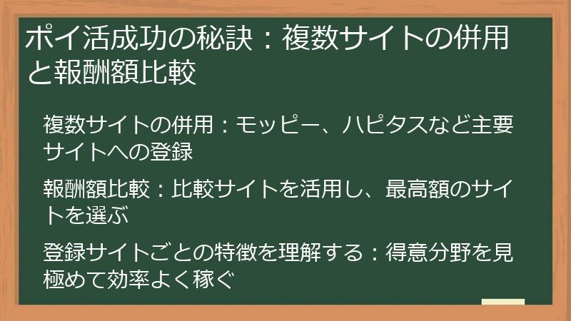 ポイ活成功の秘訣：複数サイトの併用と報酬額比較