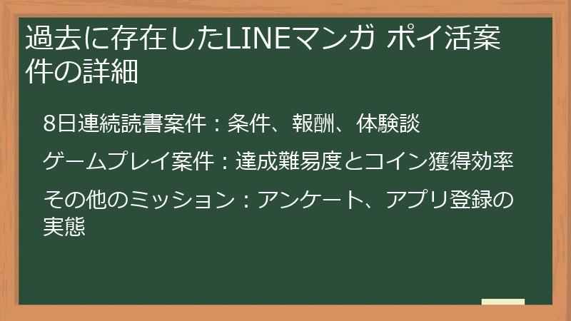 過去に存在したLINEマンガ ポイ活案件の詳細