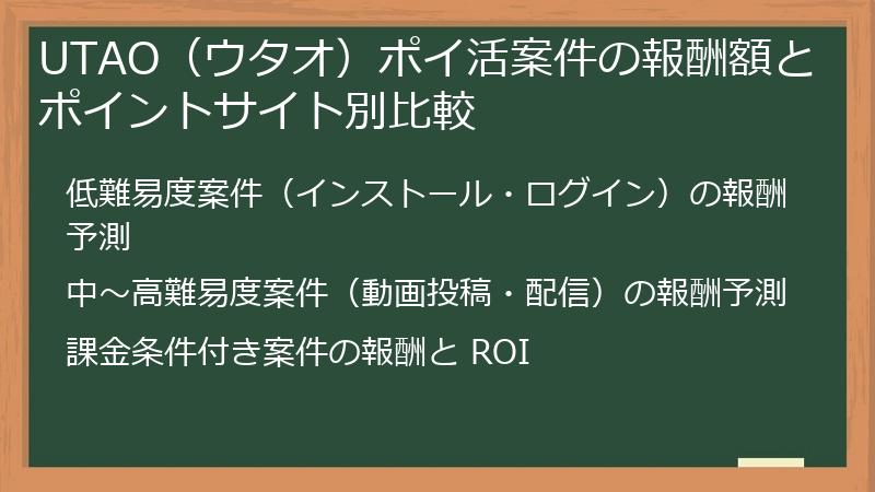 UTAO（ウタオ）ポイ活案件の報酬額とポイントサイト別比較
