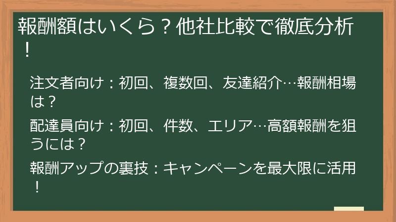 報酬額はいくら？他社比較で徹底分析！