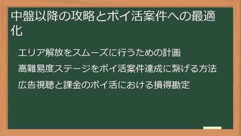 中盤以降の攻略とポイ活案件への最適化
