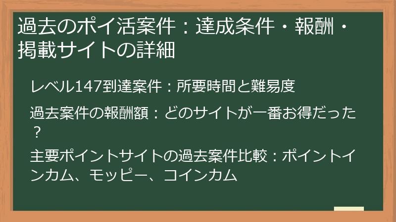 過去のポイ活案件：達成条件・報酬・掲載サイトの詳細