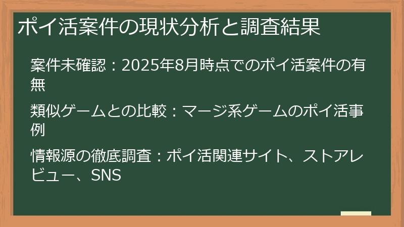 ポイ活案件の現状分析と調査結果