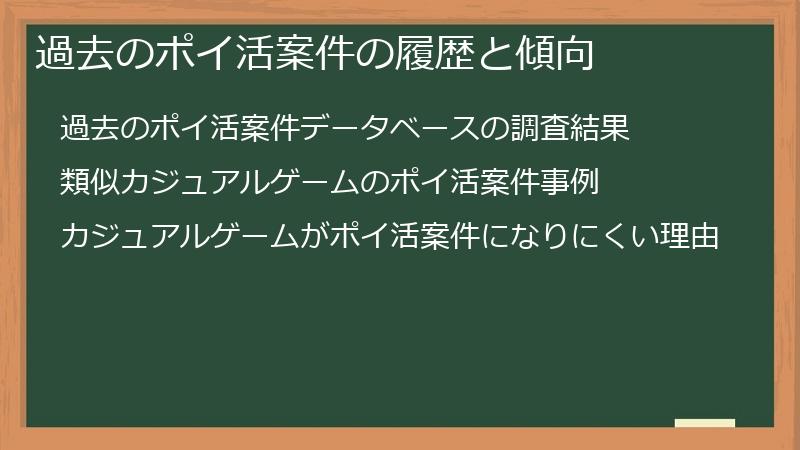 過去のポイ活案件の履歴と傾向