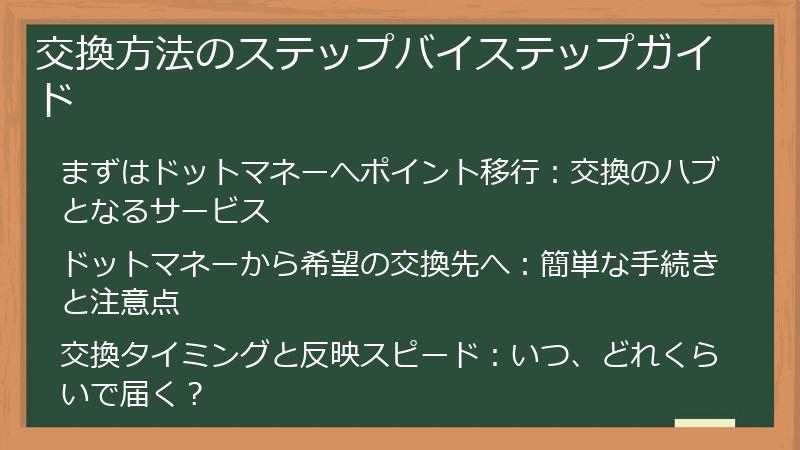 交換方法のステップバイステップガイド