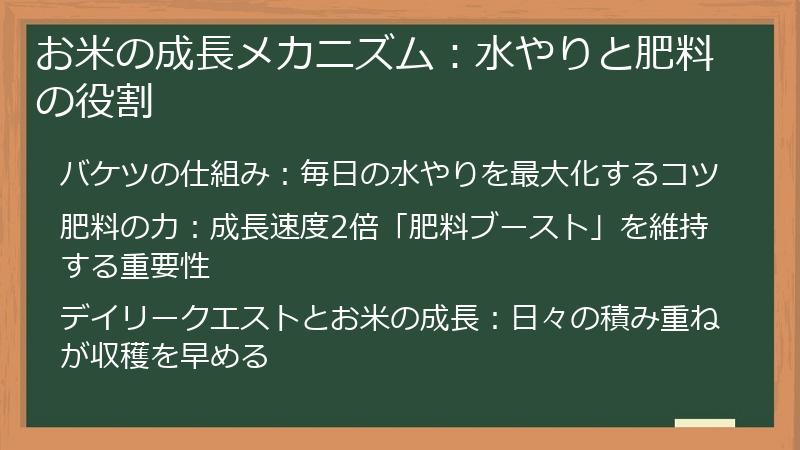 お米の成長メカニズム：水やりと肥料の役割