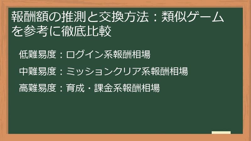 報酬額の推測と交換方法：類似ゲームを参考に徹底比較