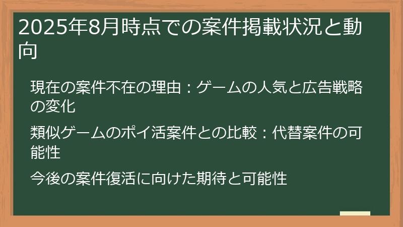 2025年8月時点での案件掲載状況と動向