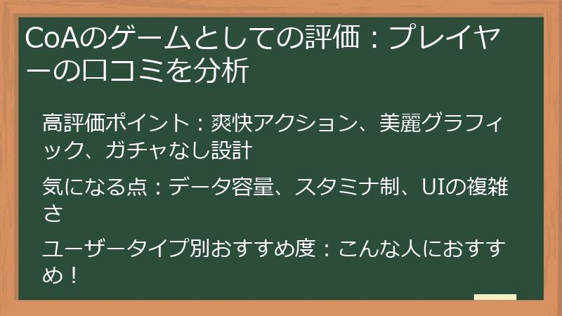 CoAのゲームとしての評価：プレイヤーの口コミを分析
