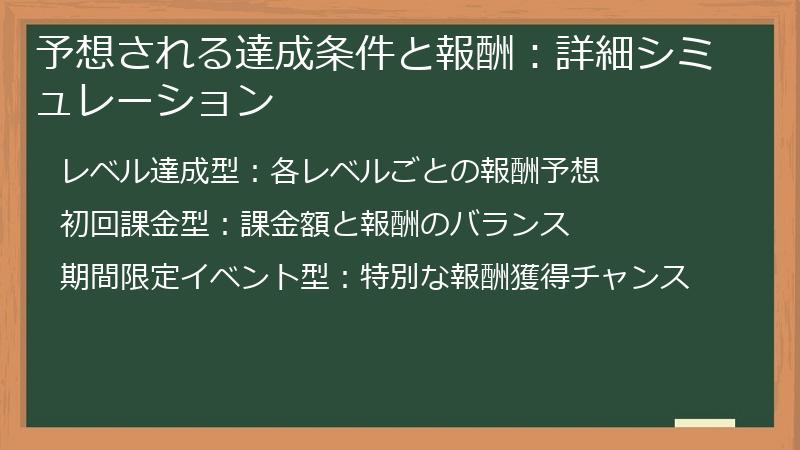 予想される達成条件と報酬：詳細シミュレーション