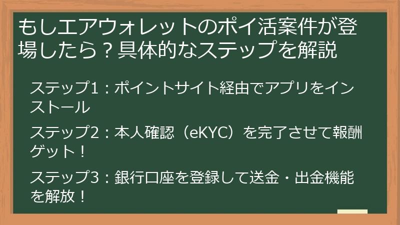 もしエアウォレットのポイ活案件が登場したら？具体的なステップを解説