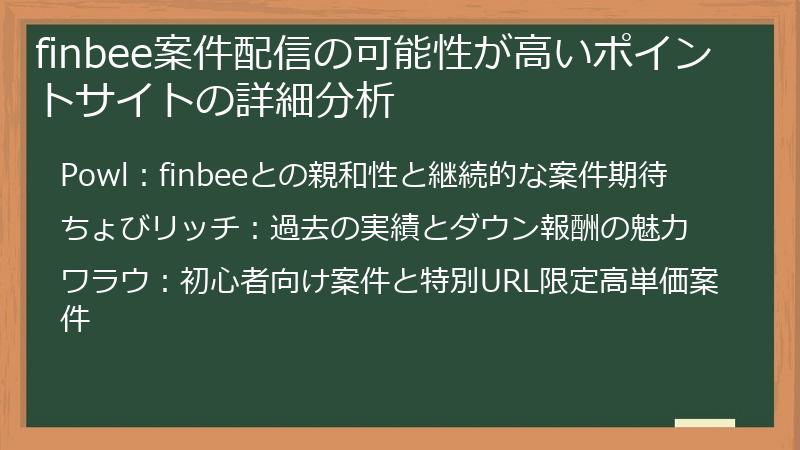 finbee案件配信の可能性が高いポイントサイトの詳細分析