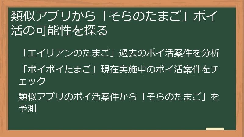 類似アプリから「そらのたまご」ポイ活の可能性を探る