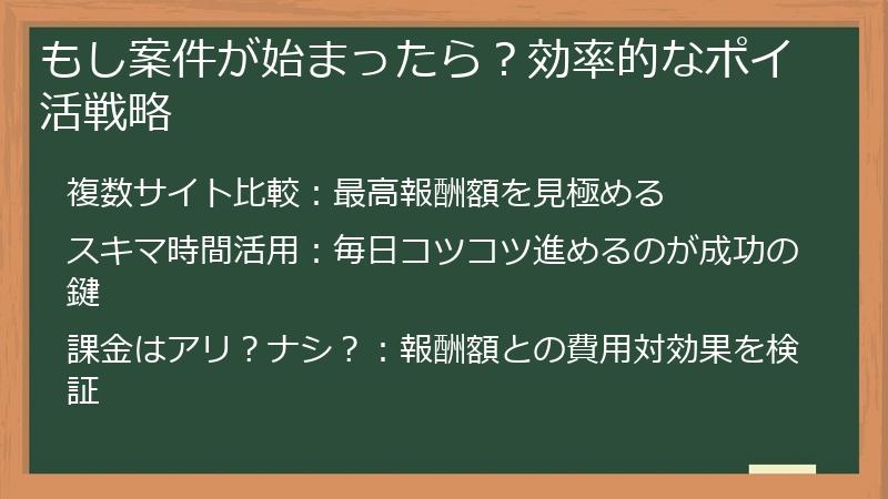 もし案件が始まったら?効率的なポイ活戦略