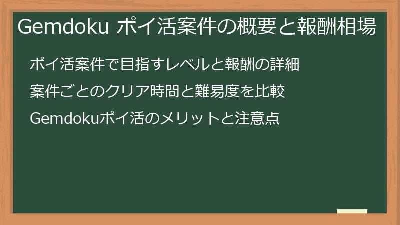 Gemdoku ポイ活案件の概要と報酬相場
