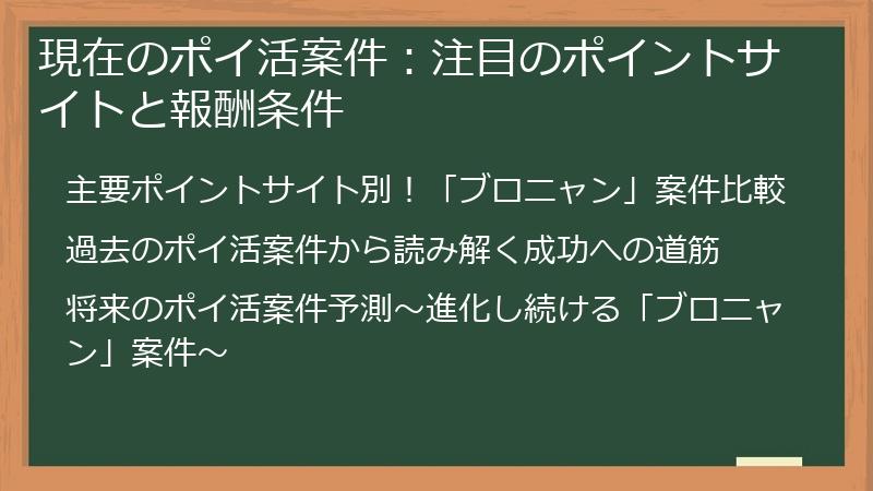 現在のポイ活案件：注目のポイントサイトと報酬条件