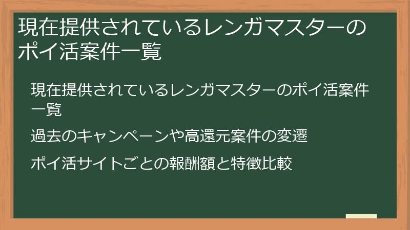 現在提供されているレンガマスターのポイ活案件一覧