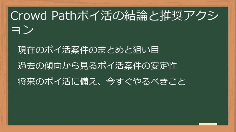 Crowd Pathポイ活の結論と推奨アクション