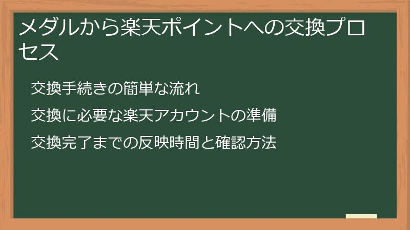 メダルから楽天ポイントへの交換プロセス