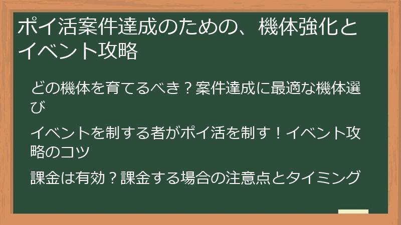 ポイ活案件達成のための、機体強化とイベント攻略