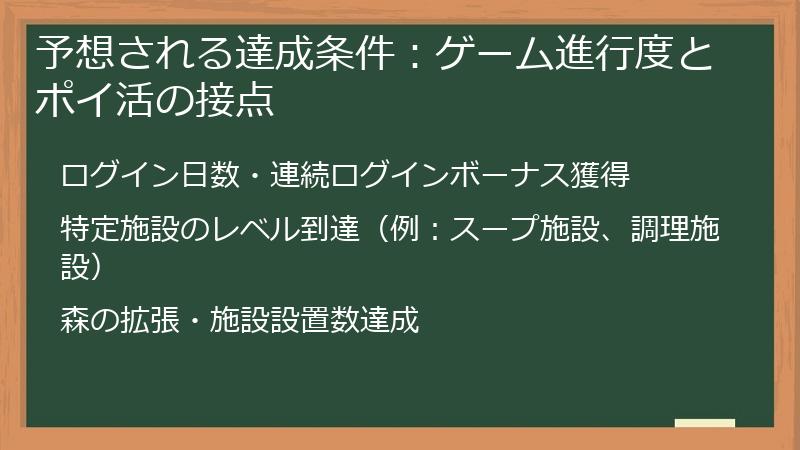 予想される達成条件：ゲーム進行度とポイ活の接点