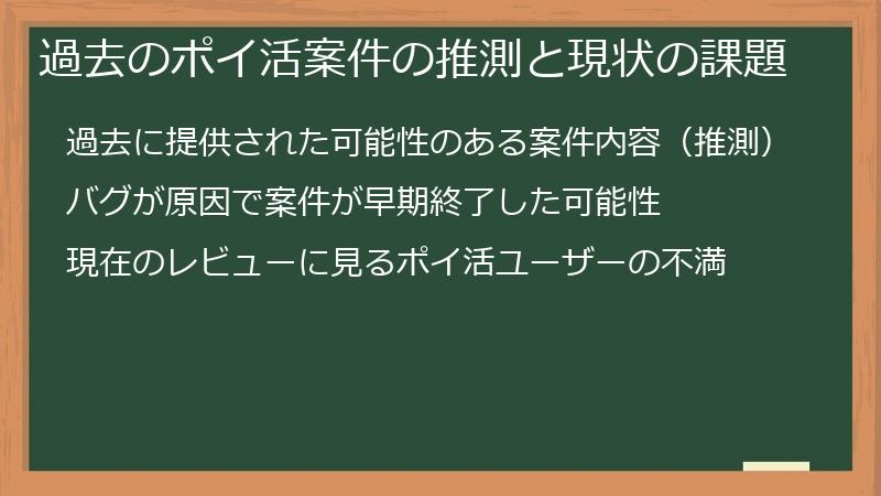 過去のポイ活案件の推測と現状の課題