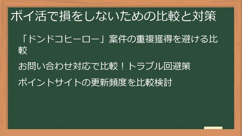 ポイ活で損をしないための比較と対策