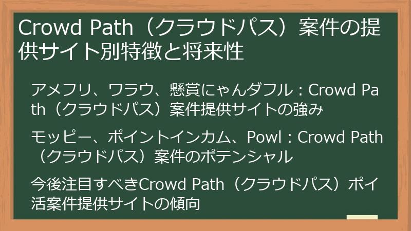 Crowd Path（クラウドパス）案件の提供サイト別特徴と将来性