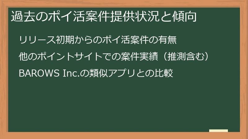過去のポイ活案件提供状況と傾向