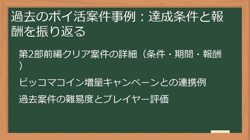 過去のポイ活案件事例：達成条件と報酬を振り返る