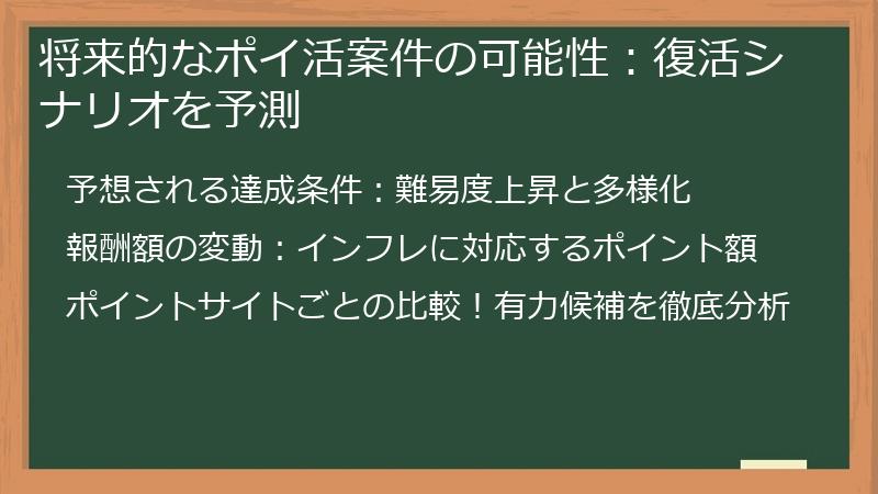 将来的なポイ活案件の可能性:復活シナリオを予測