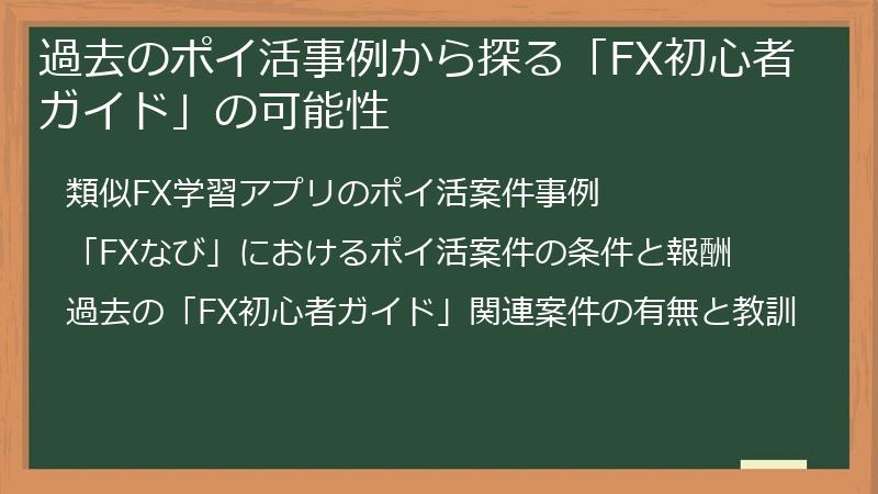 過去のポイ活事例から探る「FX初心者ガイド」の可能性