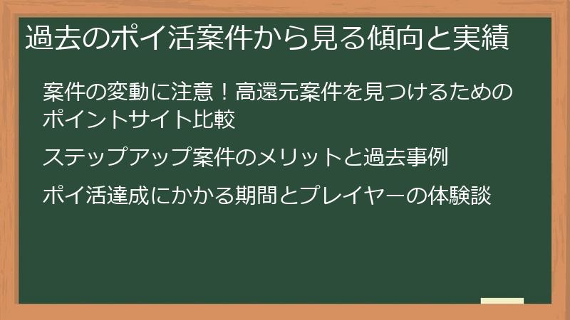 過去のポイ活案件から見る傾向と実績