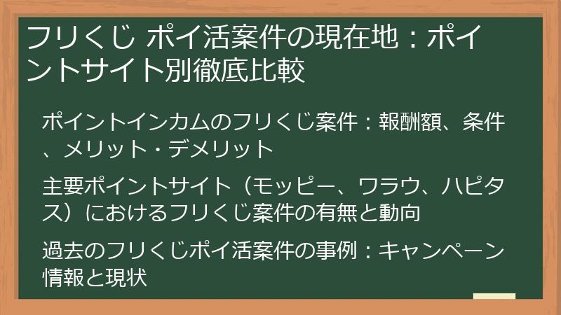 フリくじ ポイ活案件の現在地：ポイントサイト別徹底比較