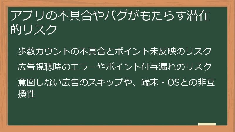 アプリの不具合やバグがもたらす潜在的リスク