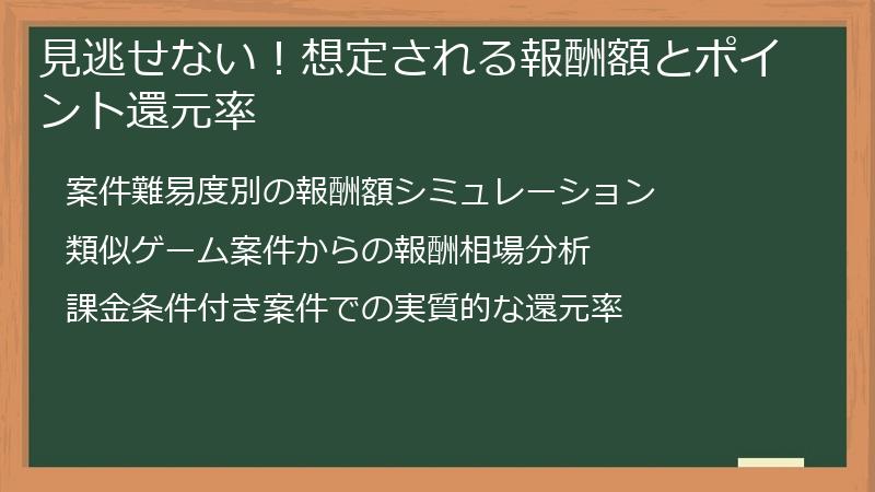 見逃せない！想定される報酬額とポイント還元率